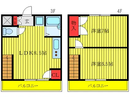 VILLA MANHATTAN(2LDK/3階)の間取り写真