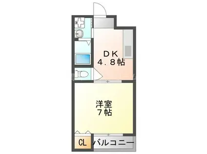 エルソル(1DK/1階)の間取り写真