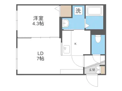 ロアジ南平岸(1LDK/3階)の間取り写真