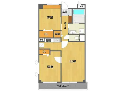 グリーンコート西田(2LDK/2階)の間取り写真