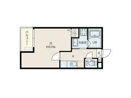 JACK WASHINOMIYAI(1K/2階)の間取り写真