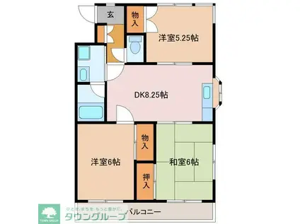 セントラルヴィレッジ(3DK/2階)の間取り写真