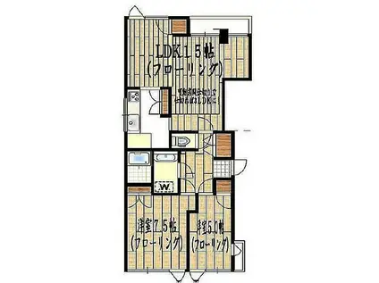 ヴァルボーレ代々木上原(2LDK/2階)の間取り写真