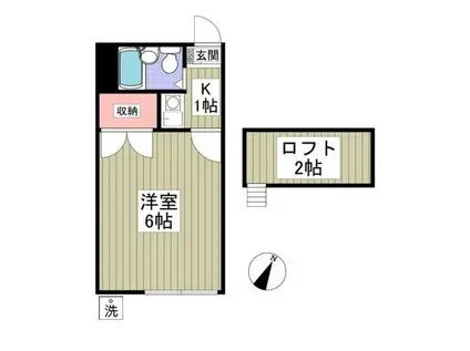 リブレス清瀬(1K/1階)の間取り写真