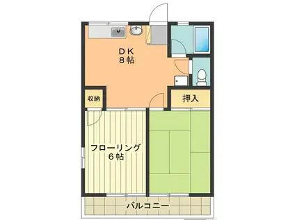 シティハイムアプリコット(2DK/2階)の間取り写真