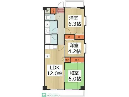 コスモポート草加(3LDK/2階)の間取り写真