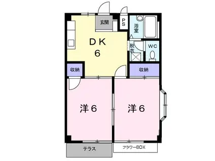 シティハイツ上田 I(2DK/1階)の間取り写真