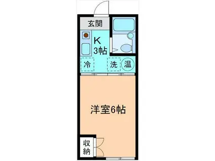 セーラム(1K/2階)の間取り写真