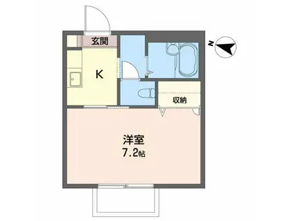 ルネセフィラ(1K/2階)の間取り写真