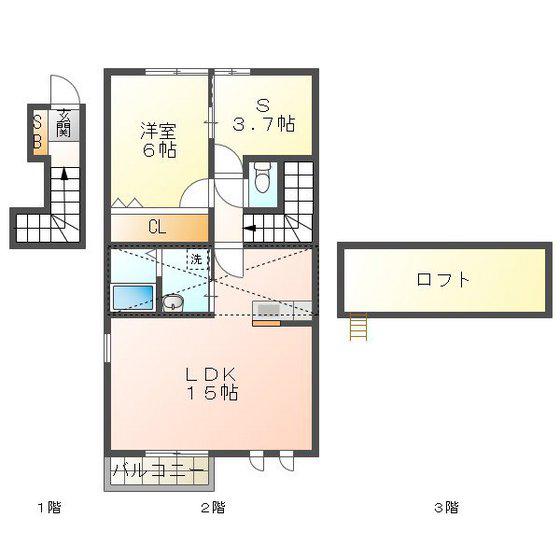 ライフプラン 長岡 B(1SLDK/2階)の間取り写真