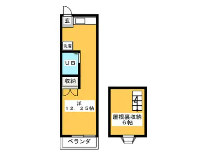 横浜フェニックス(ワンルーム/2階)の間取り写真