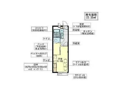 レオパレス三幸(1K/1階)の間取り写真