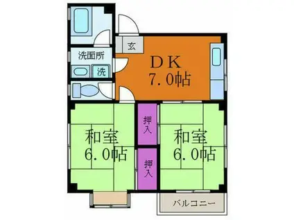 リンク五月が丘(2DK/3階)の間取り写真