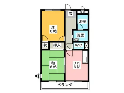 サニーレジデンスCOCO(2DK/1階)の間取り写真