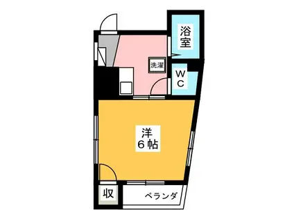 エトワールアダチ(1K/2階)の間取り写真