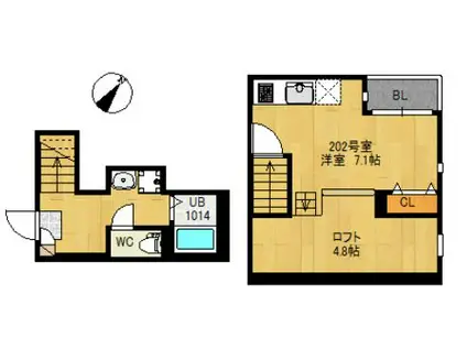 RIZEST長町II(ワンルーム/2階)の間取り写真