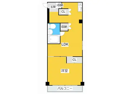 KAGAYAKISQUARE(1LDK/7階)の間取り写真