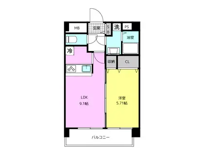 レジディア高宮(1LDK/5階)の間取り写真