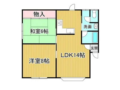 三条ハイツ(2LDK/1階)の間取り写真