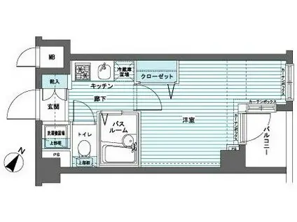 フェニックス代田橋ノース(1K/3階)の間取り写真