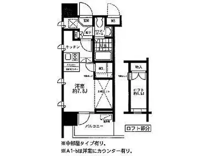 レジディア大森東(ワンルーム/2階)の間取り写真
