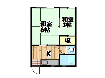 平和荘(2K/2階)の間取り写真