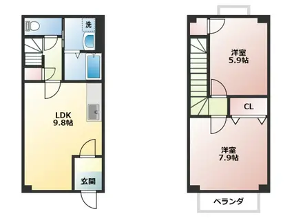 BRANCHE´石橋A(2LDK/1階)の間取り写真