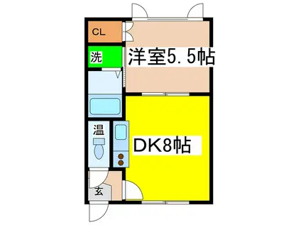 アーバンビクトリア(1DK/1階)の間取り写真