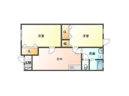 コーポ桑田(2DK/1階)の間取り写真