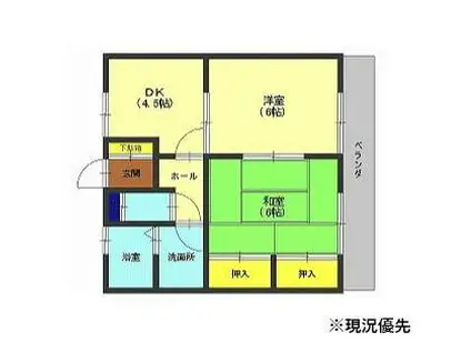 すずらん(2DK/2階)の間取り写真