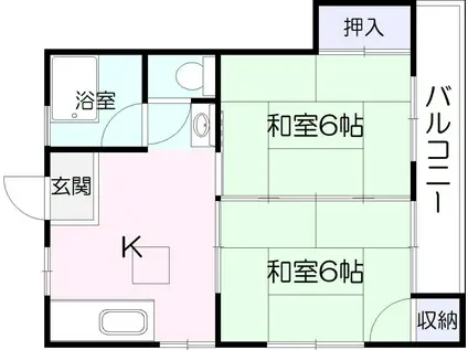 日枝ノ社コーポ(2DK/1階)の間取り写真