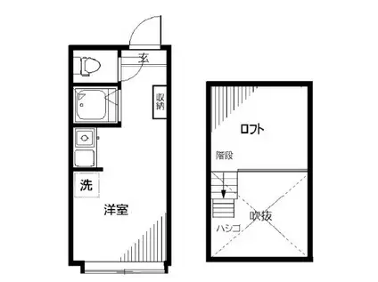アーバンプレイス鷺宮B棟(ワンルーム/2階)の間取り写真