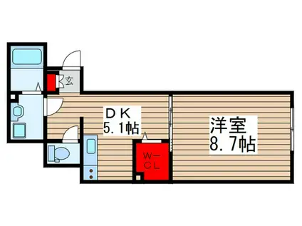 PAPIRUSA(1DK/2階)の間取り写真