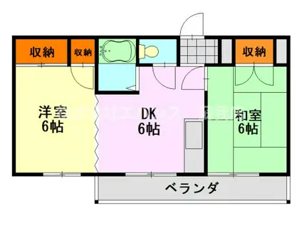 蘇我第2マンション(2DK/3階)の間取り写真