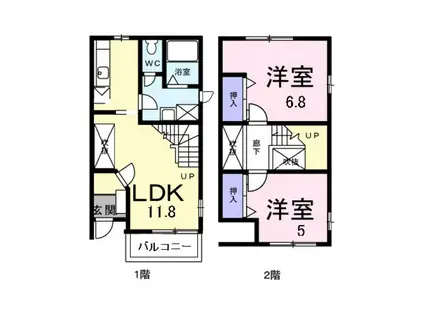 JELLYビ-ンズ(2LDK/1階)の間取り写真