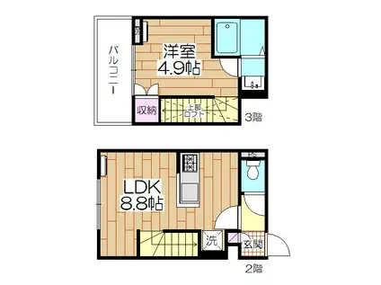 SOCIAII(1LDK/2階)の間取り写真