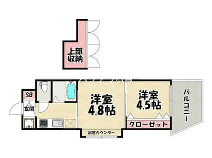 NO46 Vプロジェクト2100天神(2K/2階)の間取り写真