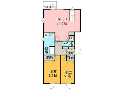 アーバンヒルズ(2LDK/2階)の間取り写真