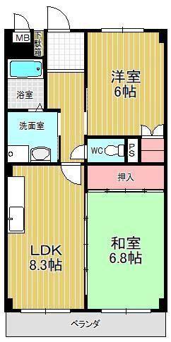 サンパーク大清水(2LDK/2階)の間取り写真