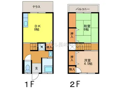小川アパートC棟(2DK/1階)の間取り写真