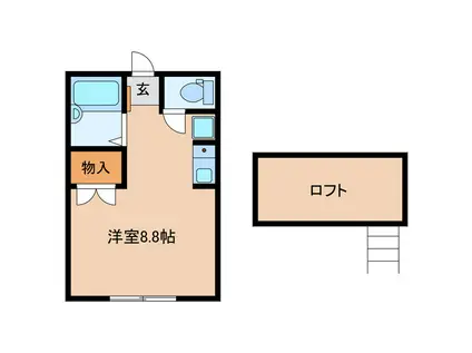 COCOSUMU I(ワンルーム/2階)の間取り写真