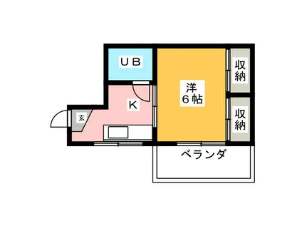 斉藤ビル(1K/5階)の間取り写真