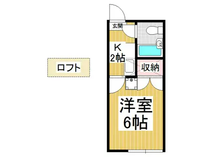 ＪＲ飯田線 伊那北駅 徒歩40分 2階建 築33年(1K/1階)の間取り写真