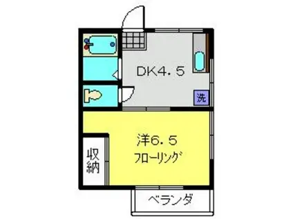 小泉ハイム(1DK/2階)の間取り写真