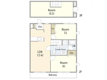 SAKURA(3LDK/2階)の間取り写真