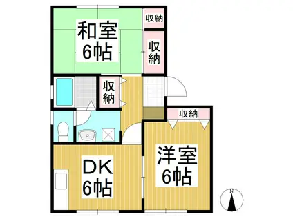 エヌケイパレス(2DK/1階)の間取り写真