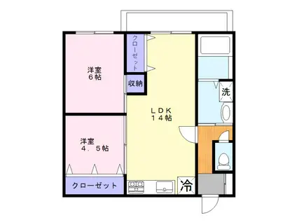 フラット本太(2LDK/3階)の間取り写真