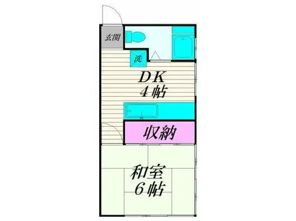 笹野アパート(1DK/1階)の間取り写真