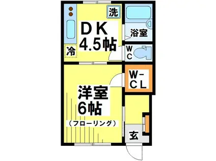 小沼ハイツ(1DK/1階)の間取り写真