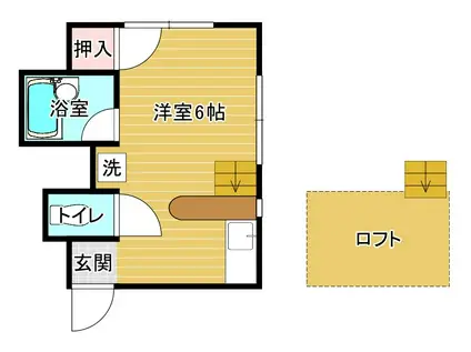 ホワイトヴィラ3号館(ワンルーム/2階)の間取り写真
